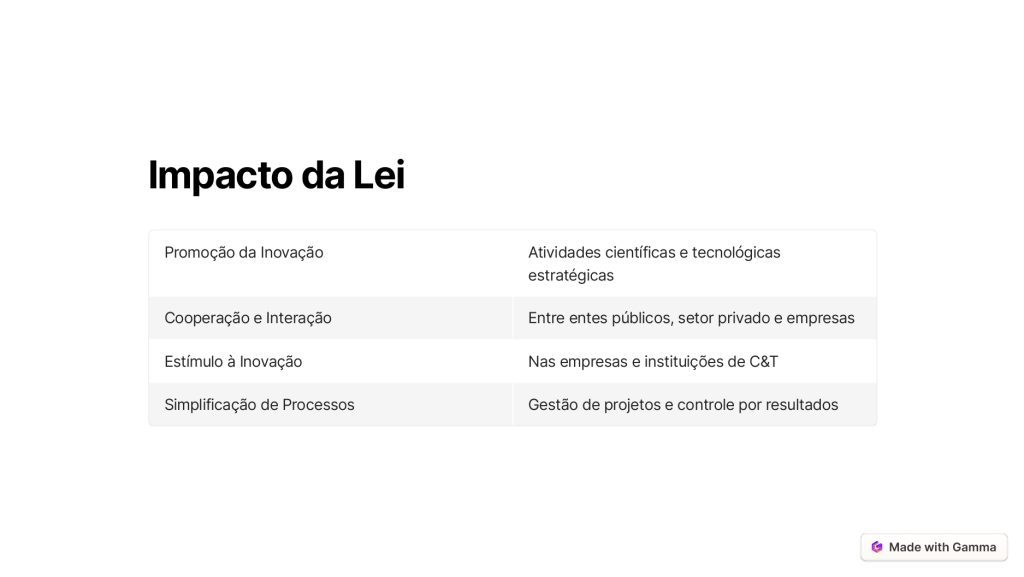 COMPLETO - A-Lei-Municipal-de-Inovacao-de-Juiz-Fora_page-0008